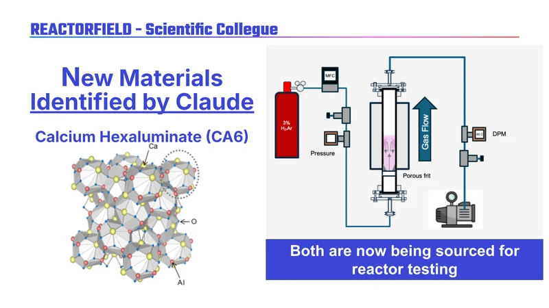 Calcium hexaluminate (CA6) emerged from the materials search