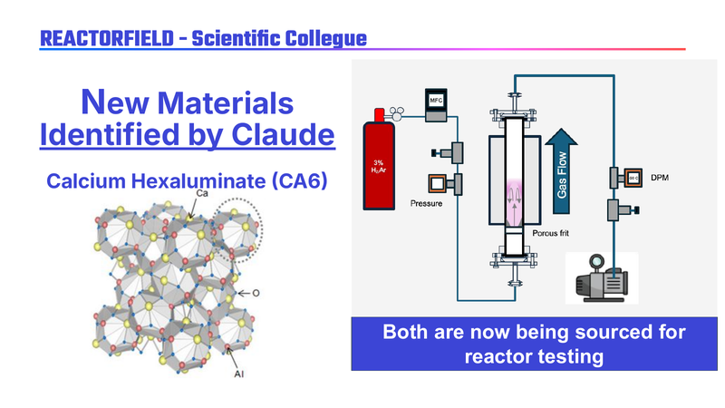 Dan Bullard presents calcium hexaluminate as a candidate reactor material identified with Claude.