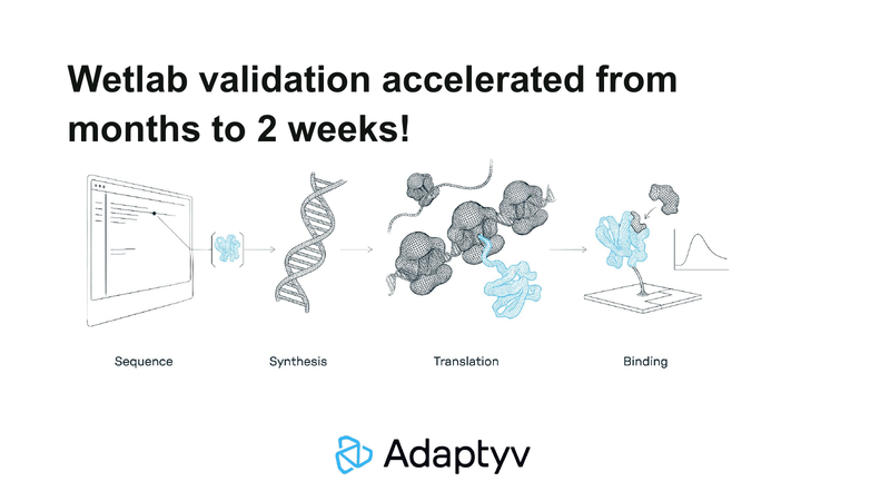 Andrew Bartynski presents a protein-validation workflow accelerated from months to two weeks.