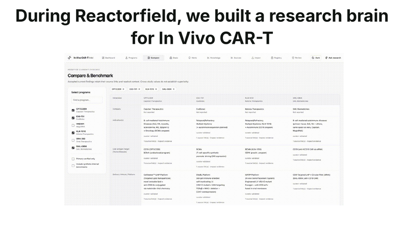 Dan Hartman presents a shared research tool for in vivo CAR-T development.